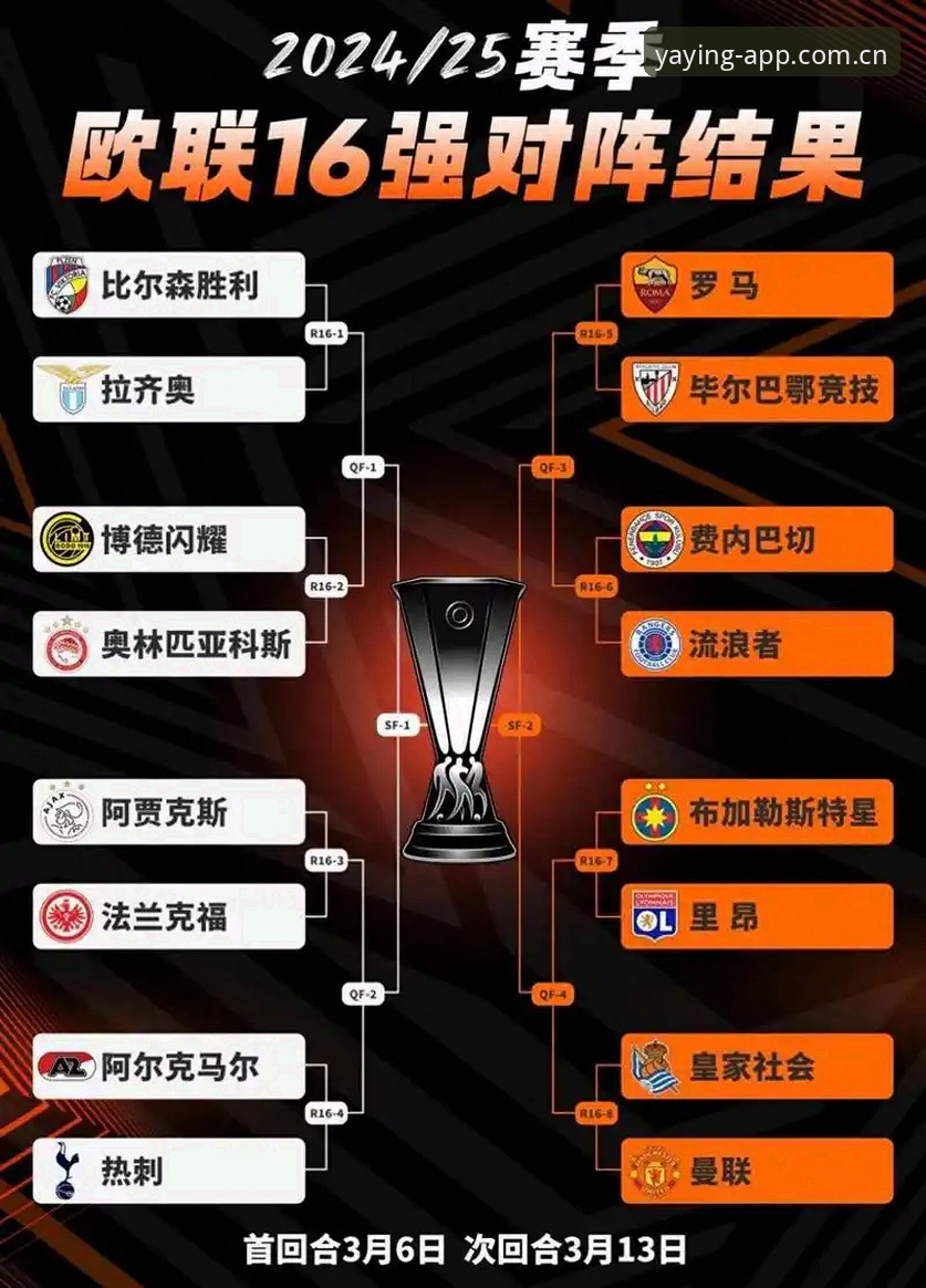 欧联杯决赛观赛全攻略：埃梅里封神之夜在亚盈体育平台深度解析